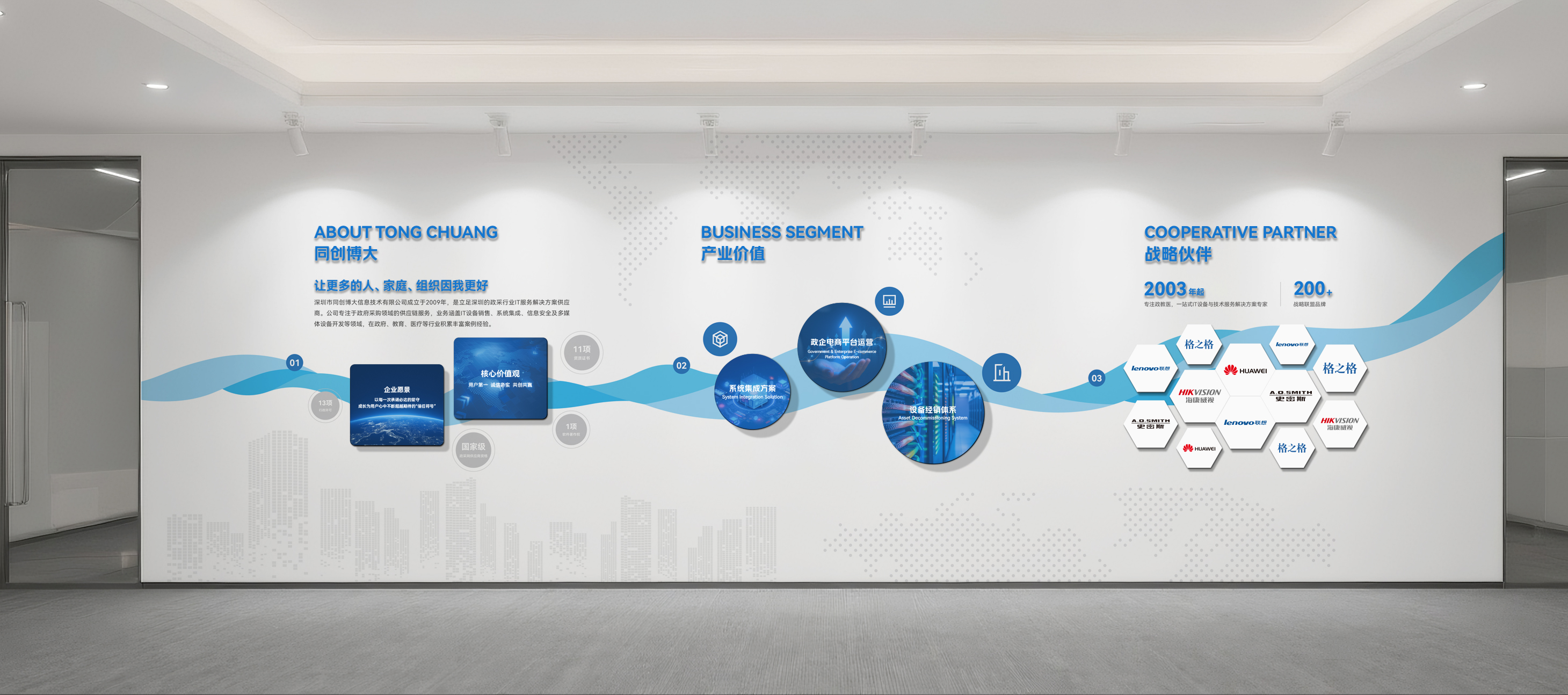 同创博大企业文化墙